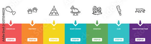 Photos outline stone age icons set - chicken leg, paw print, tipi, saber toothed tiger