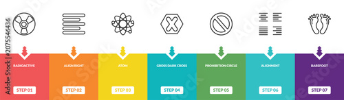 Fotografía outline signs icons set - radioactive, align right, atom, barefoot