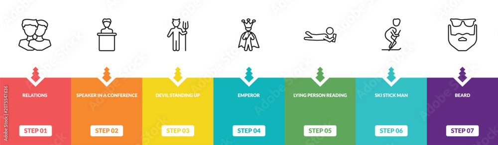 Fototapeta premium outline people icons set - relations, speaker in a conference, devil standing up, beard. editable vector for web and mobile ui