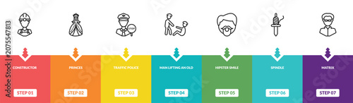 Fotografija outline people icons set - constructor, princes, traffic police, matrix