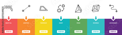 Bild auf Leinwand outline geometry icons set - select all, lengthen, trapezium, line segment