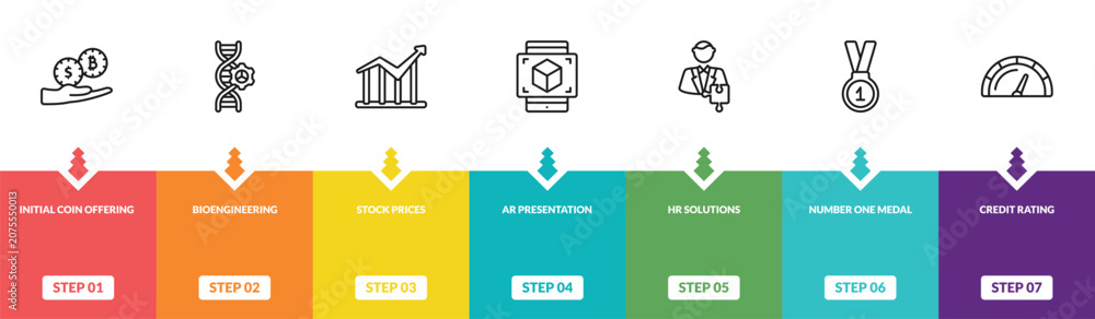 Fototapeta premium outline general icons set - initial coin offering, bioengineering, stock prices, credit rating. editable vector for web and mobile ui