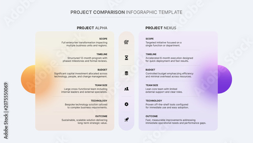 Project Comparison Table Diagram with 5 Features Options Infographic Template