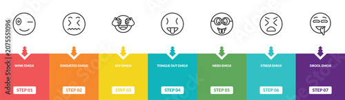 Konstfotografi outline emoji icons set - wink emoji, disgusted emoji, shy drool editable vector