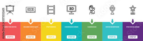 Photos outline cinema icons set - fabric for movies, inclined videocaste, photograms, star movie award