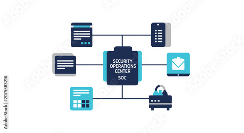 Security Operations Center (SOC) Vector Illustration for Cybersecurity Infrastructure, Network Monitoring, Data Protection, and Information Security Concept