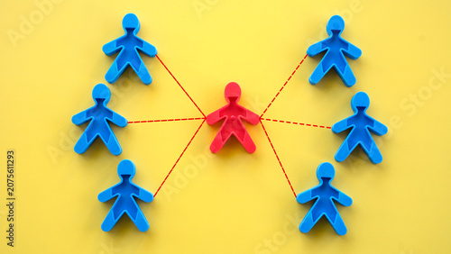 Foto Central mediator, connection, and link concept with a red figure bridging two se