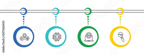 Photos information technology icon set with game development, hardware, seo badge, seo