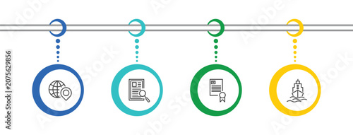 Tableau sur toile delivery and logistics icon set with distribution, waybill, charter, ship by sea