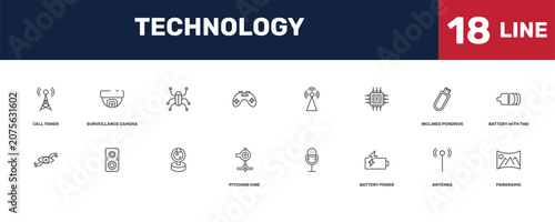 Schilderij op canvas technology icon set with _icon18_, _icon17_, cell tower, inclined pendrive signs
