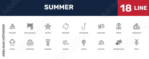 Bild auf Leinwand summer icon set with _icon18_, _icon17_, yatch boat, terrace signs in flat outli