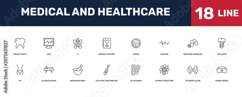 Canvastavla medical and healthcare icon set with _icon18_, _icon17_, molar tooth, medicine c