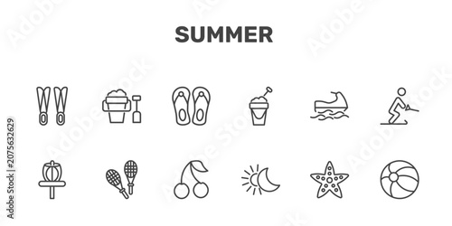 Tableau sur toile summer icon set with flippers, sand bucket and shovel, pair of flip flops, beach
