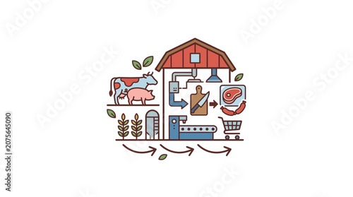 Farm to Table Meat Production Process Icons: Livestock, Slaughter, Processing, Packaging, Shopping