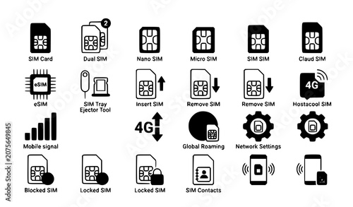 Canvastavla SIM card and dual SIM icon vector set EPS 10