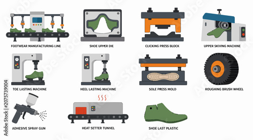 Collection of Industrial Manufacturing Machines and Tools.