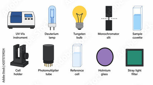 Collection of Scientific Laboratory Equipment and Tools.