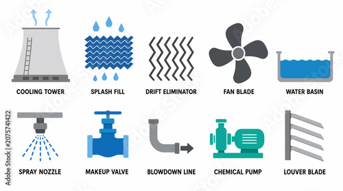 Foto Industrial water treatment system components illustration.