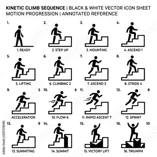 Step-by-step stick figure climbing stairs sequence, minimalist icon set illustrating progress, achievement, and success.