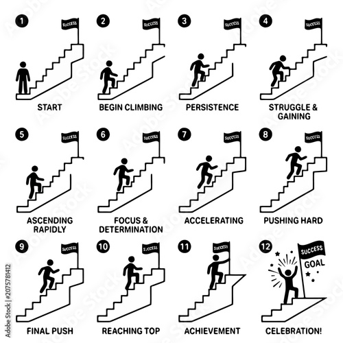 Step-by-step stick figure climbing stairs sequence, minimalist icon set illustrating progress, achievement, and success.