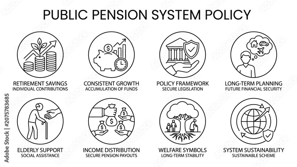 Obraz premium Public pension system policy infographic icons set.