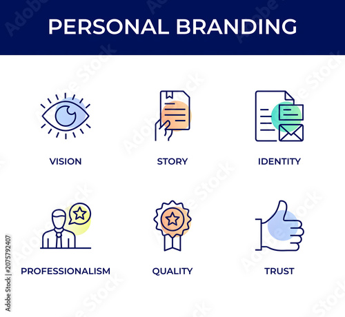 Personal Branding Concept Infographic with Vision, Story, Identity, Professionalism, Quality and Trust Icons