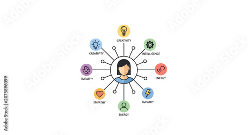 A man surrounded by various icons representing different aspects of life and work.