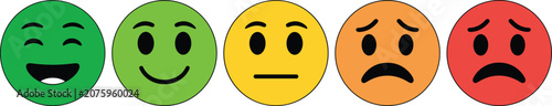 Fotografía Emoji Faces Showing Different Emotions and Moods
