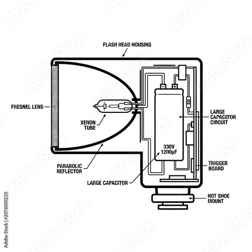 Camera Flash Housing Technical Line Illustration
