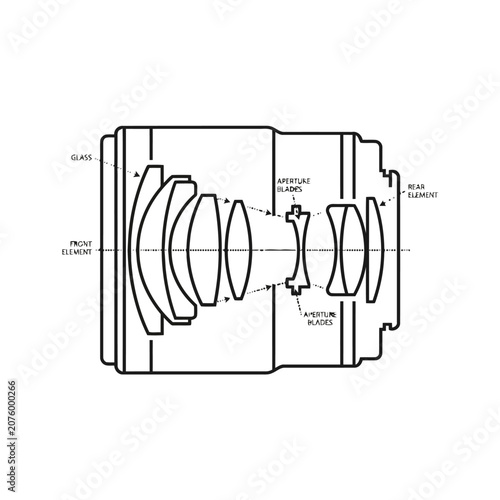 Camera Lens Optical Structure Line Diagram
