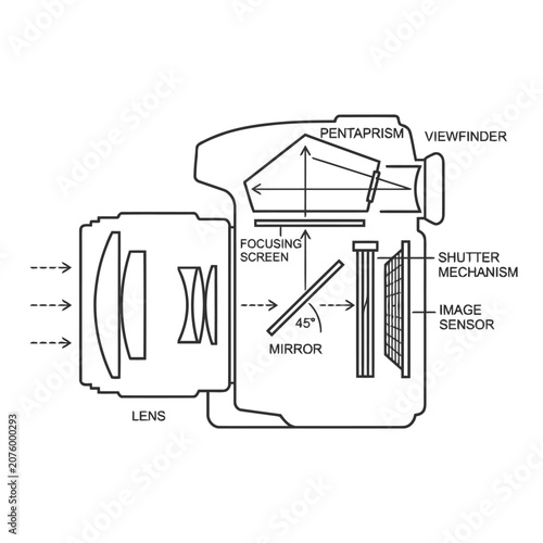 Camera Internal Cross Section Line Diagram Icon
