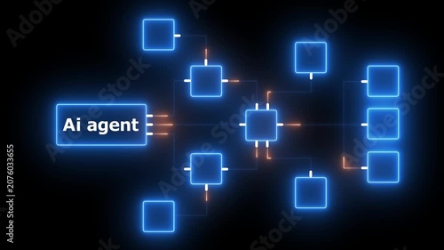 AI agent work flow automation artificial intelligence.Animated by dashboard system processing flow with automation pipelines, analytic dashboards, code modules and automation system.