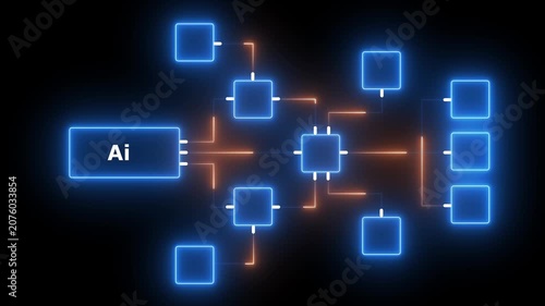 AI work flow automation artificial intelligence.Animated by dashboard system processing flow with automation pipelines, analytic dashboards, code modules and automation system.