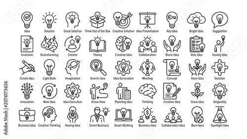 Photos Black and white line icons set of business ideas and innovation concepts with la