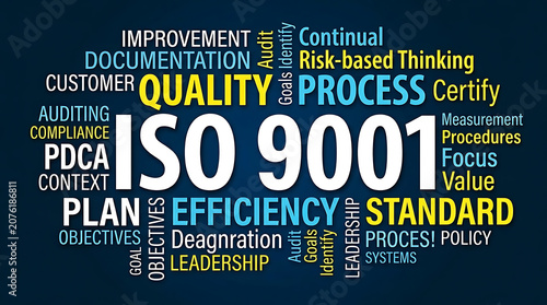 ISO 9001 Word Cloud Design – Quality Management System, Business Excellence and Continuous Improvement Concept