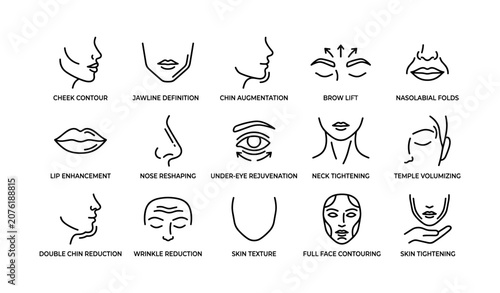 Facial cosmetic procedure icons showing treatment areas and effects