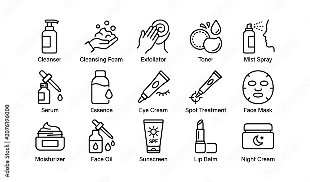 Fototapeta premium Skincare product icons illustrating routine steps and items