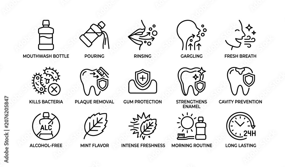 Fototapeta premium Mouthwash benefit icons arranged in grid on white background