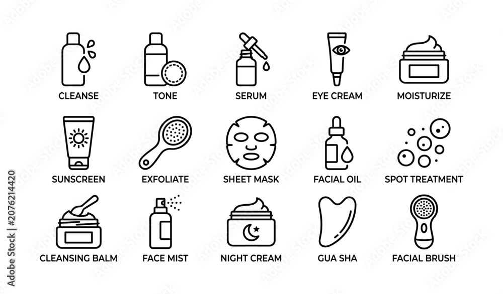 Obraz premium Skincare step icons illustrating routines on white background