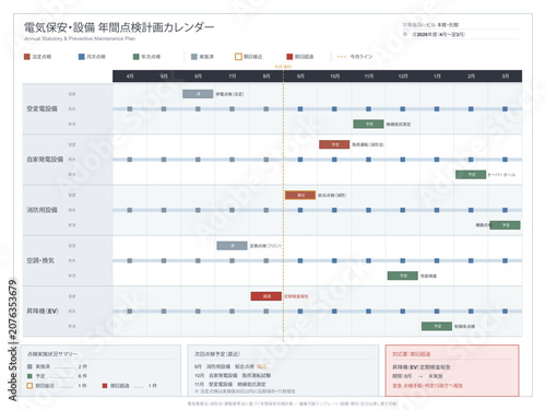 Foto Electrical and facility inspection annual plan calendar vector editable template