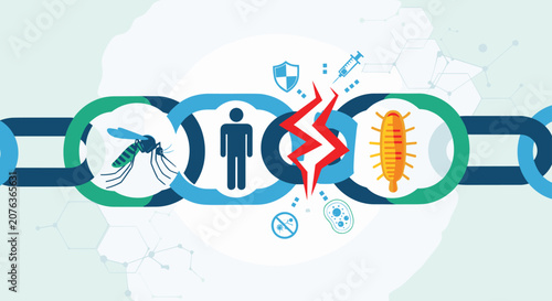 Informative graphic showing a transmission chain between a mosquito person and larva broken by a lightning symbol for disease prevention.