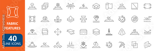 Fabric Features Textile Material Line Icon Set for Breathable Waterproof Stretchable Thermal Soft Durable Sustainable Cloth Care Sewing Fashion Industry Collection editable stroke.
