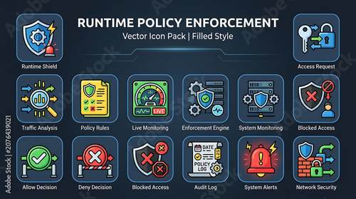 Security icons illustrate various concepts including protection and policy enforcement on computer screens.