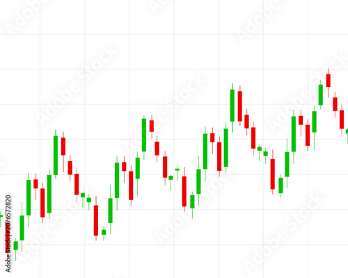 Financial candlestick chart showing stock market trading data with green and red candles on a grid background representing business investment and economic trends.