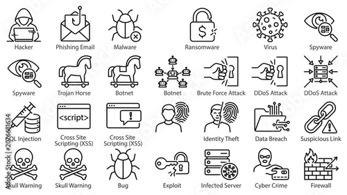 Cyber Attack and Threat Icon Set Continuous Line Art Vector_25
