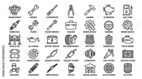 Tableau sur toile Automotive service icon set with descriptive labels.
