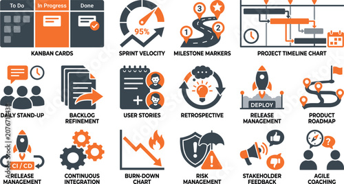 Cuadro en lienzo Agile project management icons set with colorful illustrations