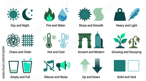 Tableau sur toile Conceptual pairing icons with descriptive text.