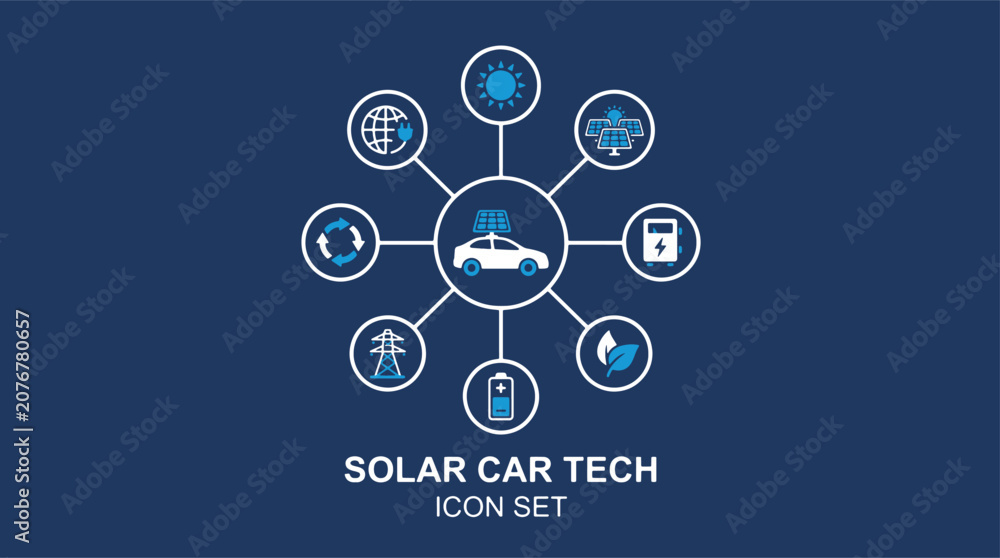 Fototapeta premium Vector set of sixteen electric vehicle home charger icons including smart wall box, solar integration, and battery storage for residential use