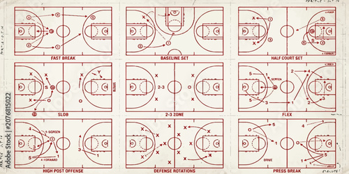Bild auf Leinwand Set of basketball court diagrams showing various offensive plays and team strate